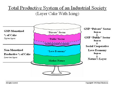 totalproductivesystemindustrialsociety2 totalproductivesystemindustrialsociety2