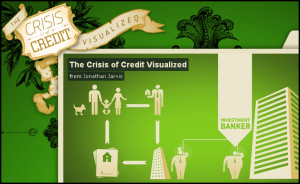 credit-crisis1